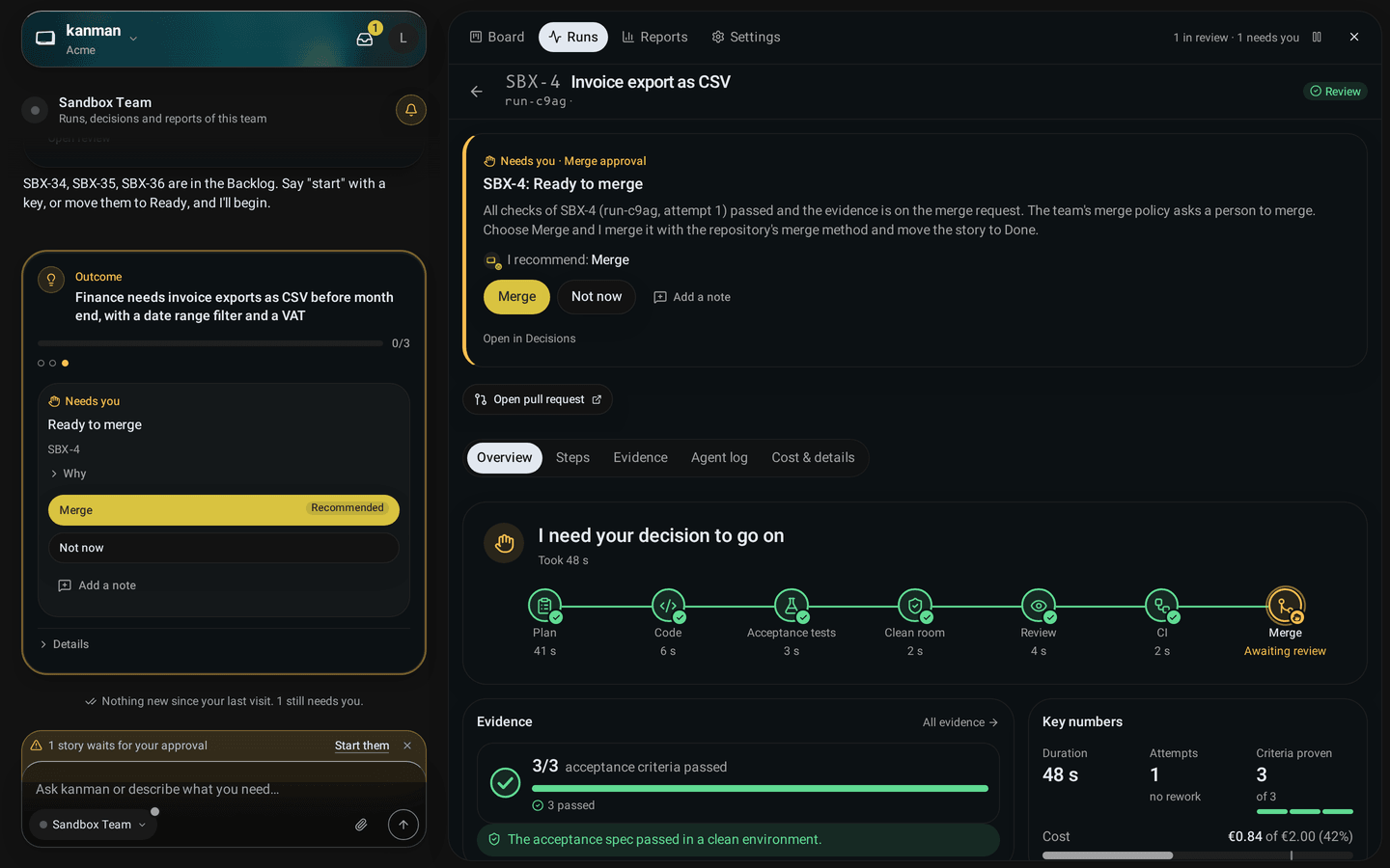 Overview of a run in review: what kanman is doing now, the steps diagram with the merge waiting for review, the key numbers and the pull request with CI and merge (Desktop)